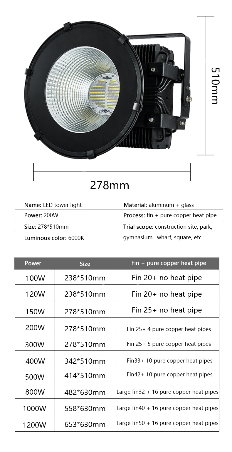 High Quality Outdoor Stadium Flood Light Various Options 100W 200W 300W 500W IP65 for Tennis Court Sports Stadium Gymnasium COB