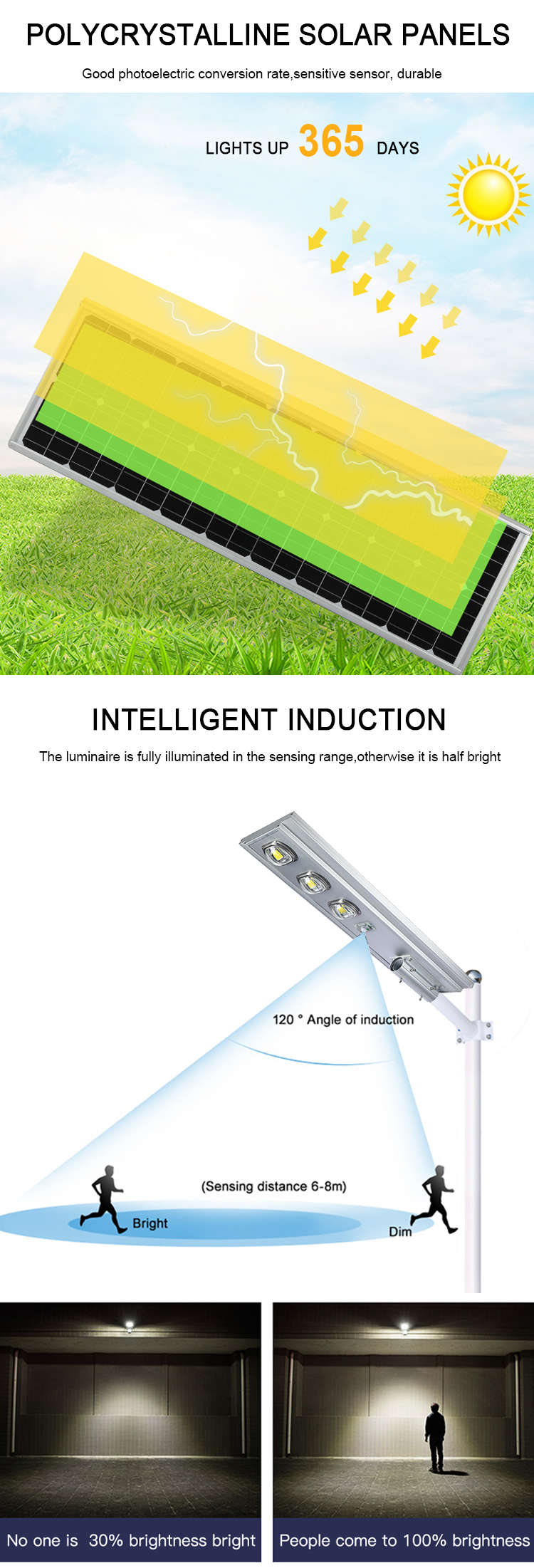 All in One 50W 300W IP65 Waterproof Solar LED Street Light Bridgelux Solar Street LED Lamp Garden Aluminum ROHS SAA Certified