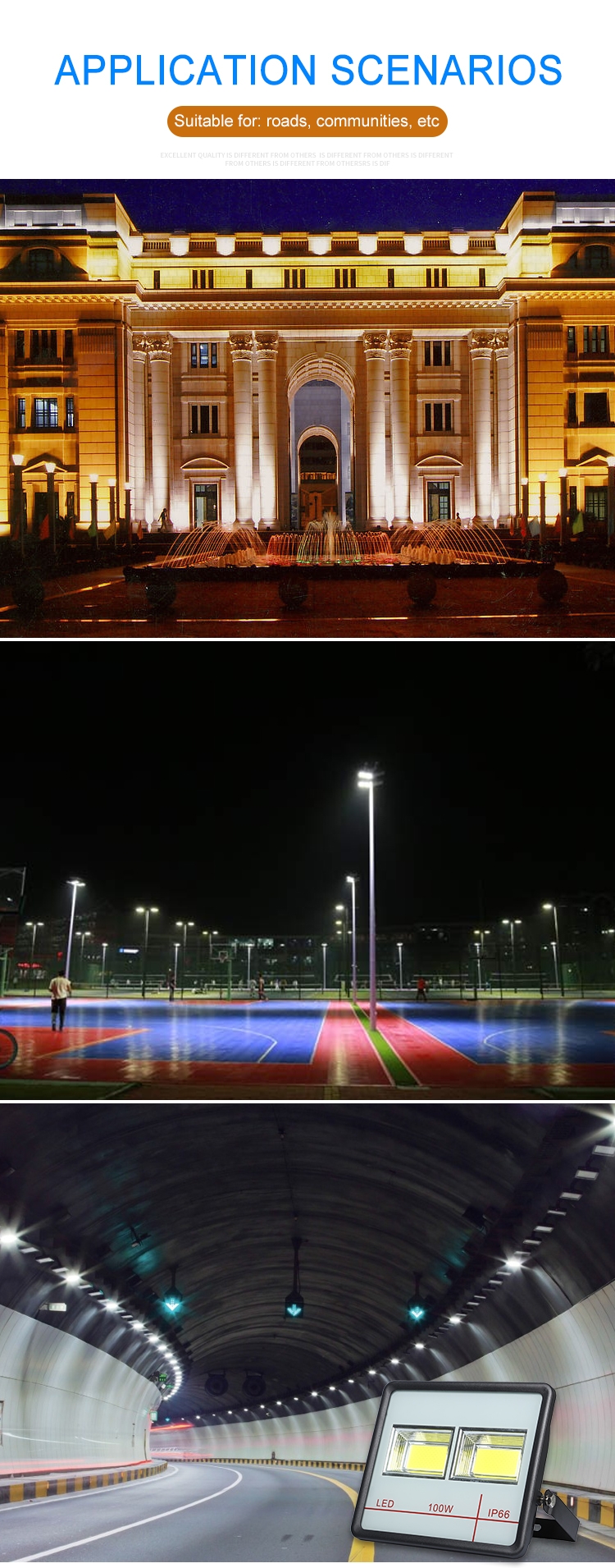 Stadium Led Flood Light Outdoor Sports Reflectores COB Waterproof IP65 IP67 100W 200W 300W 400W 500W 600W 800W LED Flood Light