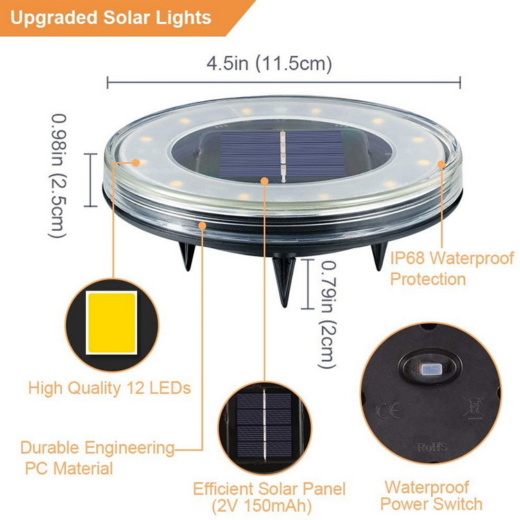Waterproof IP67 COB Recessed LED Underground Deck Light UG1360picture6