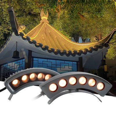 LED Outdoor Waterproof Corrugated Light CGL400picture7