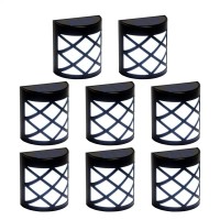 Outdoor 7 Colors Changing Waterproof Solar LED Wall Light SWL1570