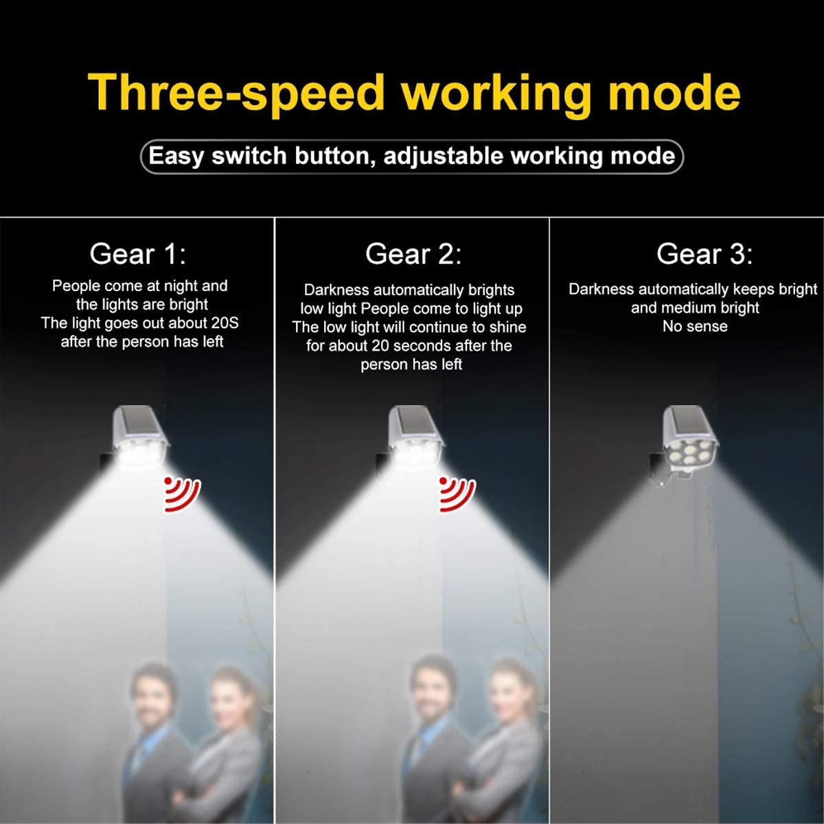 Outdoor Waterproof LED Solar Street Flood Light 80 Garden Security Wall Motion Sensor IP65 ABS Simulation Fa Ke Surveillance