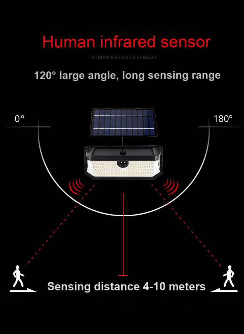 Automatic LED Solar Garden Lights with Human Body Induction IP65 Waterproof Outdoor Lighting