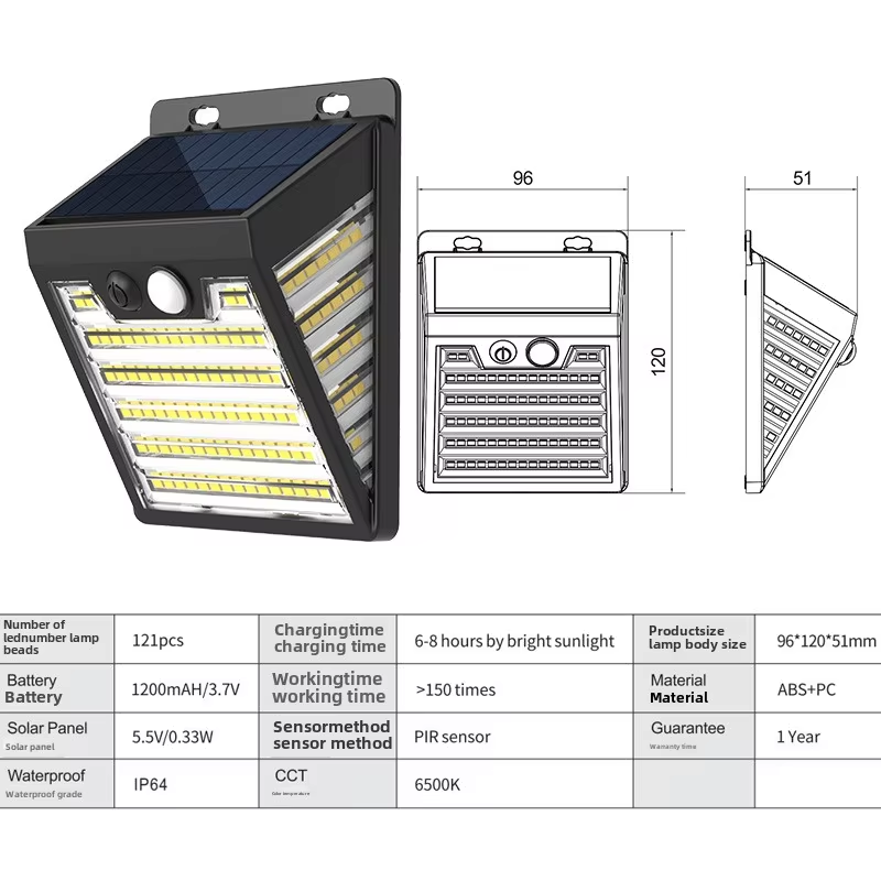 New Outdoor Solar LED Wall Light Motion Sensor Automatic Light-Up Darkness Feature IP65 Waterproof for Garden Courtyard Villa