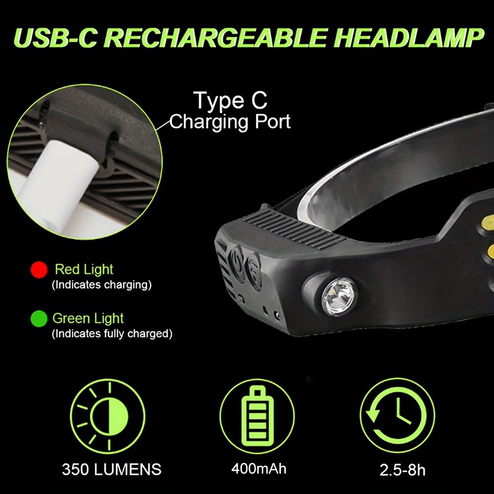 LED COB Rechargeable Headband Light Super Bright USB Rechargeable Head Torch with 5 Lighting Modes Flashlight Headlamp