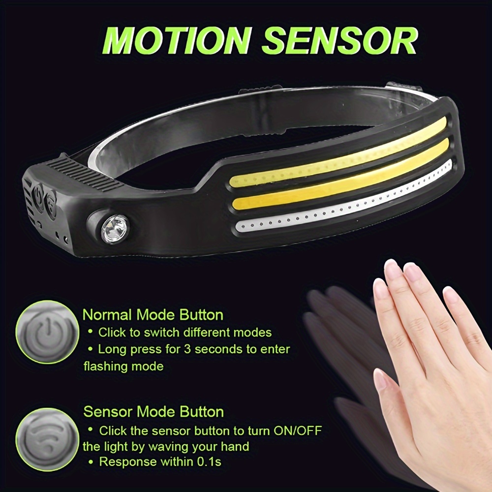 LED COB Rechargeable Headband Light Super Bright USB Rechargeable Head Torch with 5 Lighting Modes Flashlight Headlamp