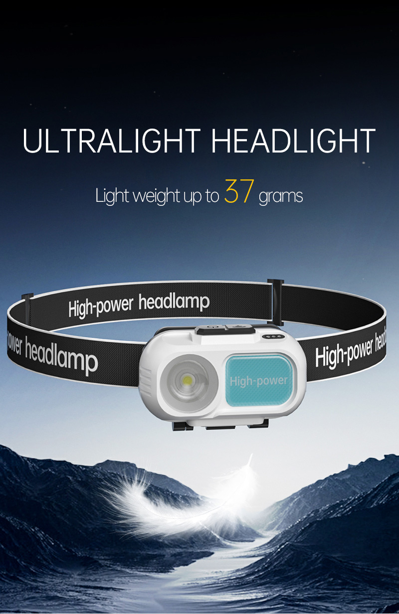 Rechargeable Battery LED Headlamp for Climbing for Outdoor Activities Like Hunting Mining Fishing & Running IP65 Rated