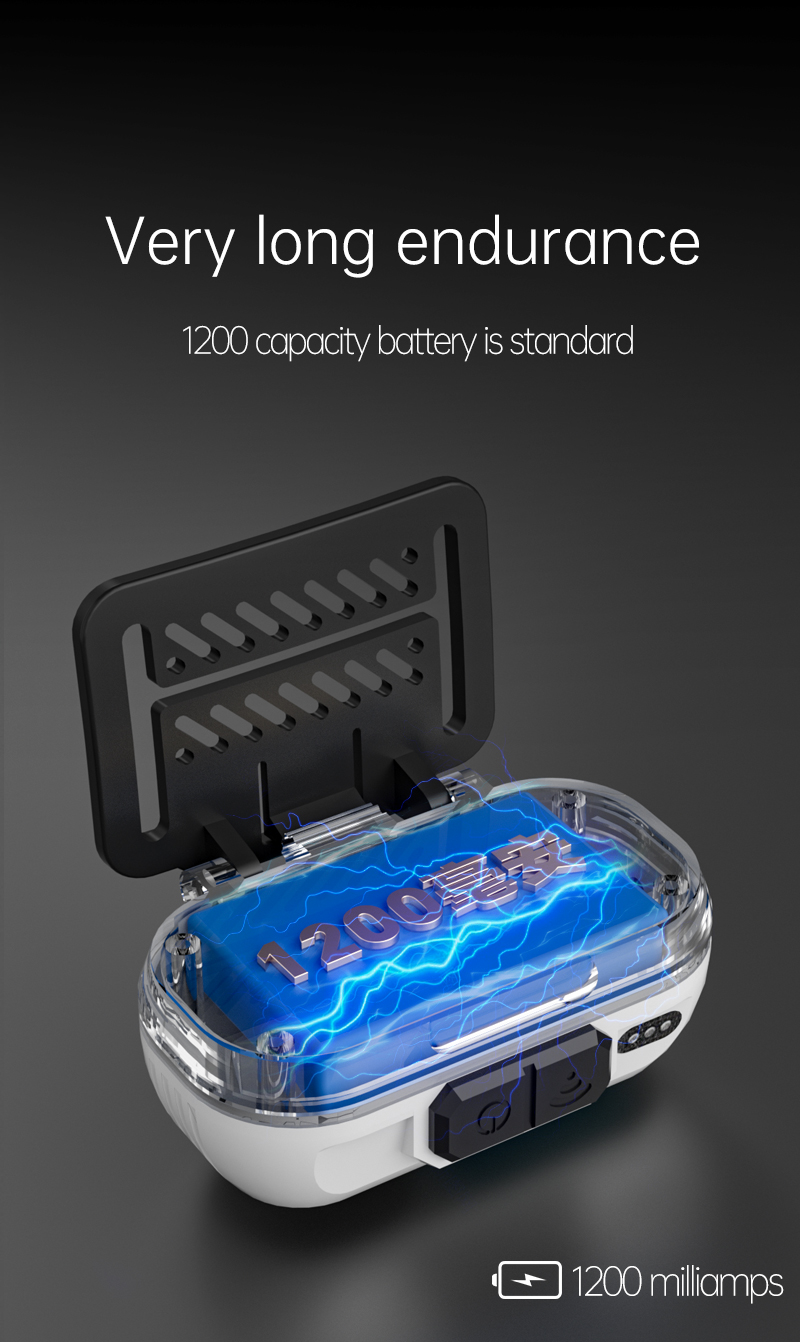 Rechargeable Battery LED Headlamp for Climbing for Outdoor Activities Like Hunting Mining Fishing & Running IP65 Rated