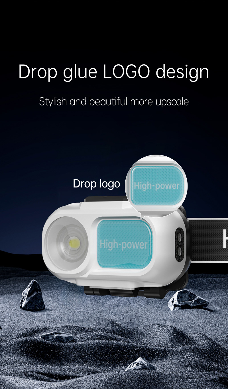 Rechargeable Battery LED Headlamp for Climbing for Outdoor Activities Like Hunting Mining Fishing & Running IP65 Rated