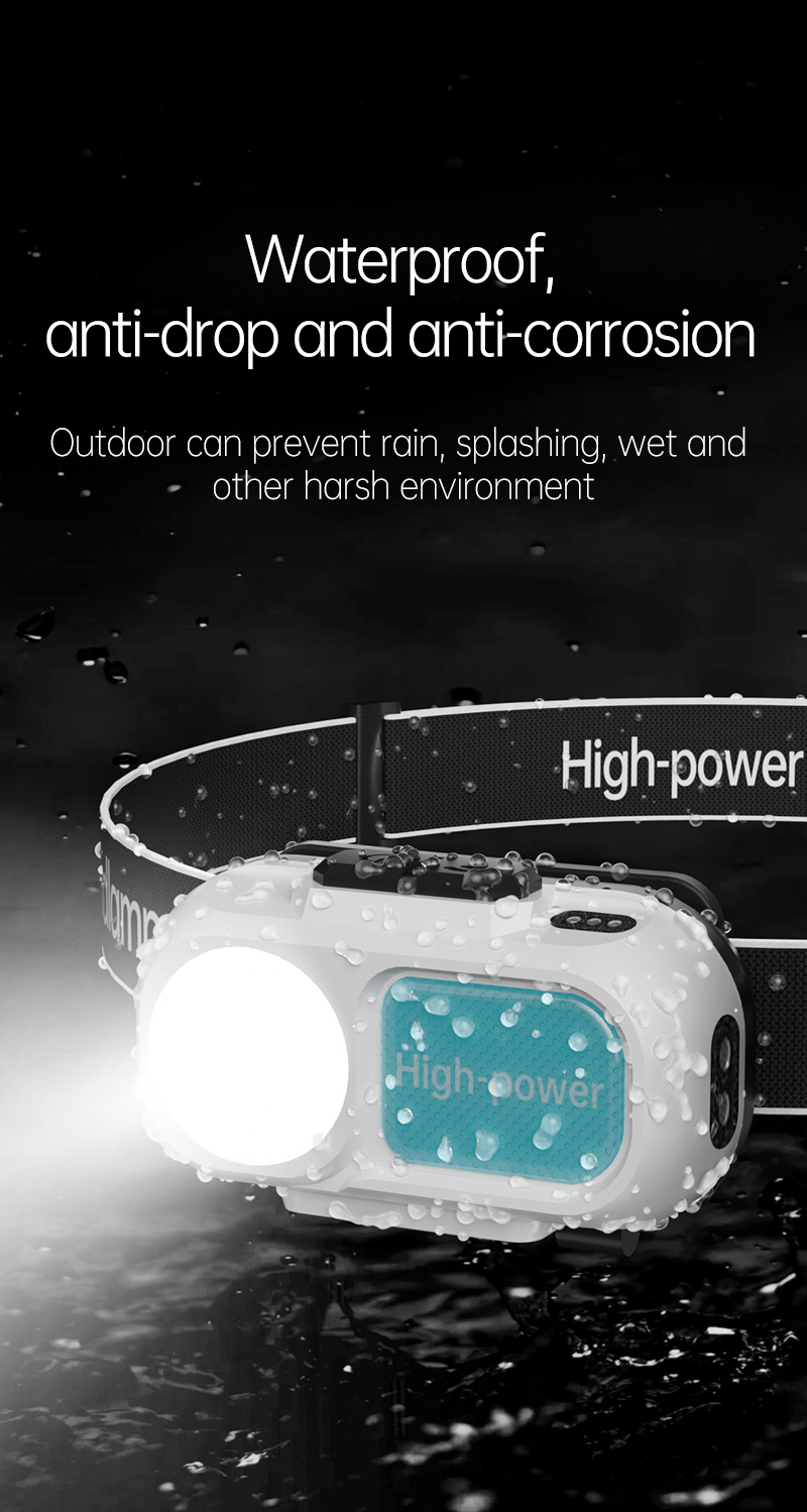 Rechargeable Battery LED Headlamp for Climbing for Outdoor Activities Like Hunting Mining Fishing & Running IP65 Rated