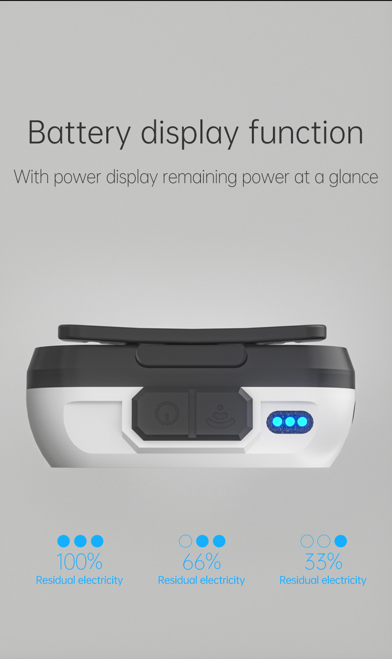 Rechargeable Battery LED Headlamp for Climbing for Outdoor Activities Like Hunting Mining Fishing & Running IP65 Rated