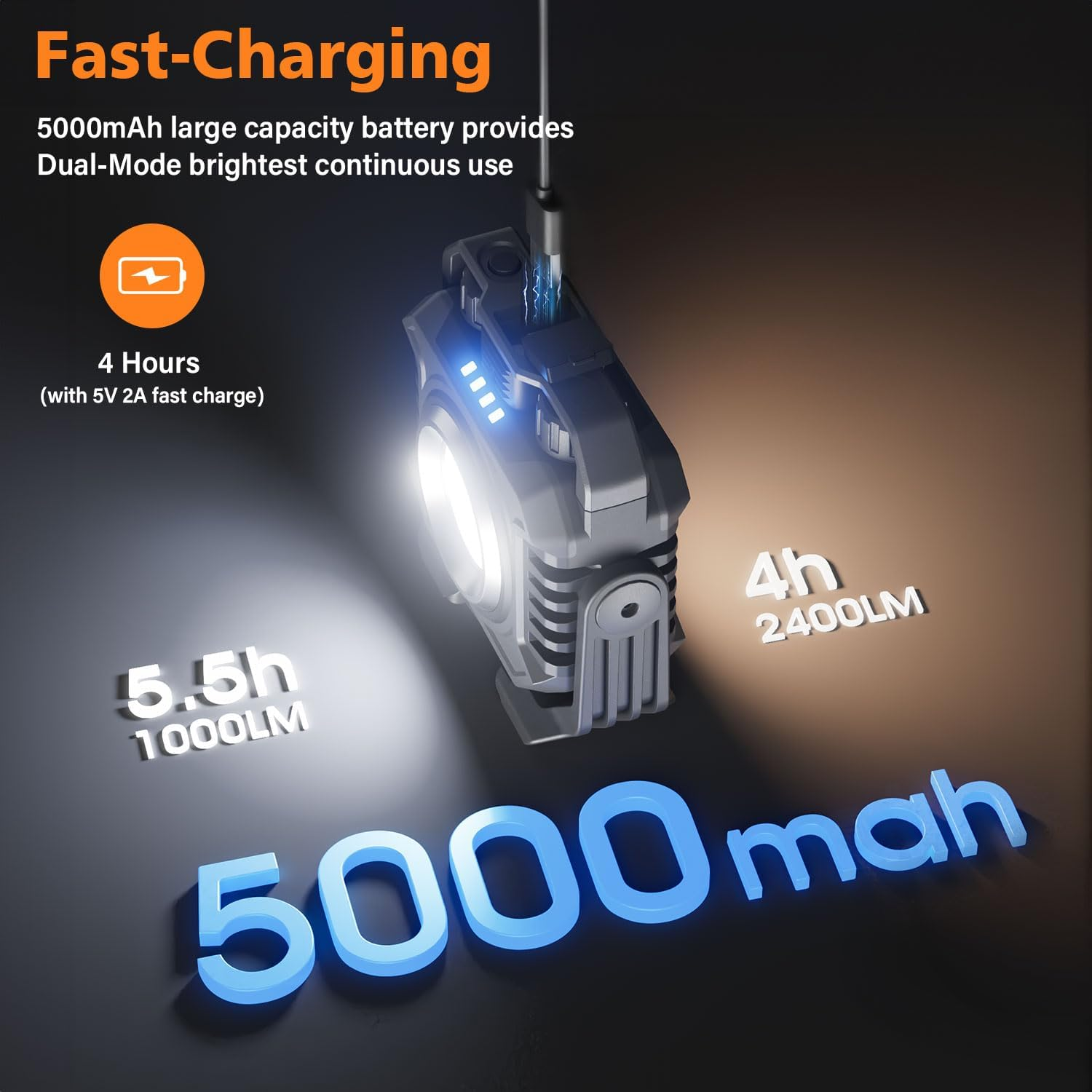 New Cob Working Lights Built-in Battery Type C Charging Tent Light Portable Long-range Magnetic Inspection Lamp