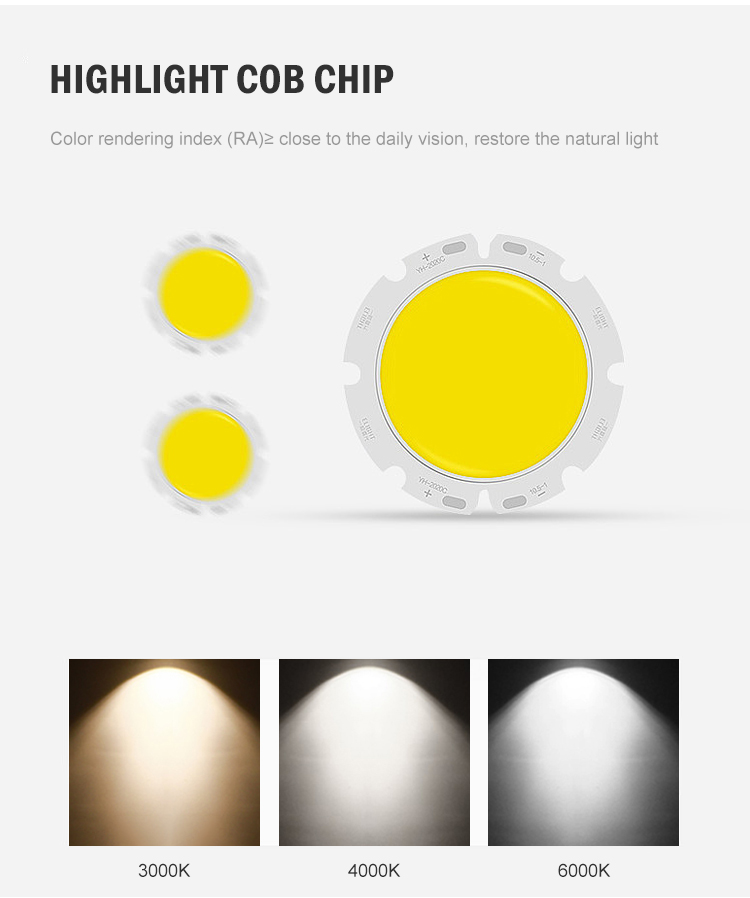 New Design Fixed Anti-glare 7W 12W 18W Led Recessed Downlight