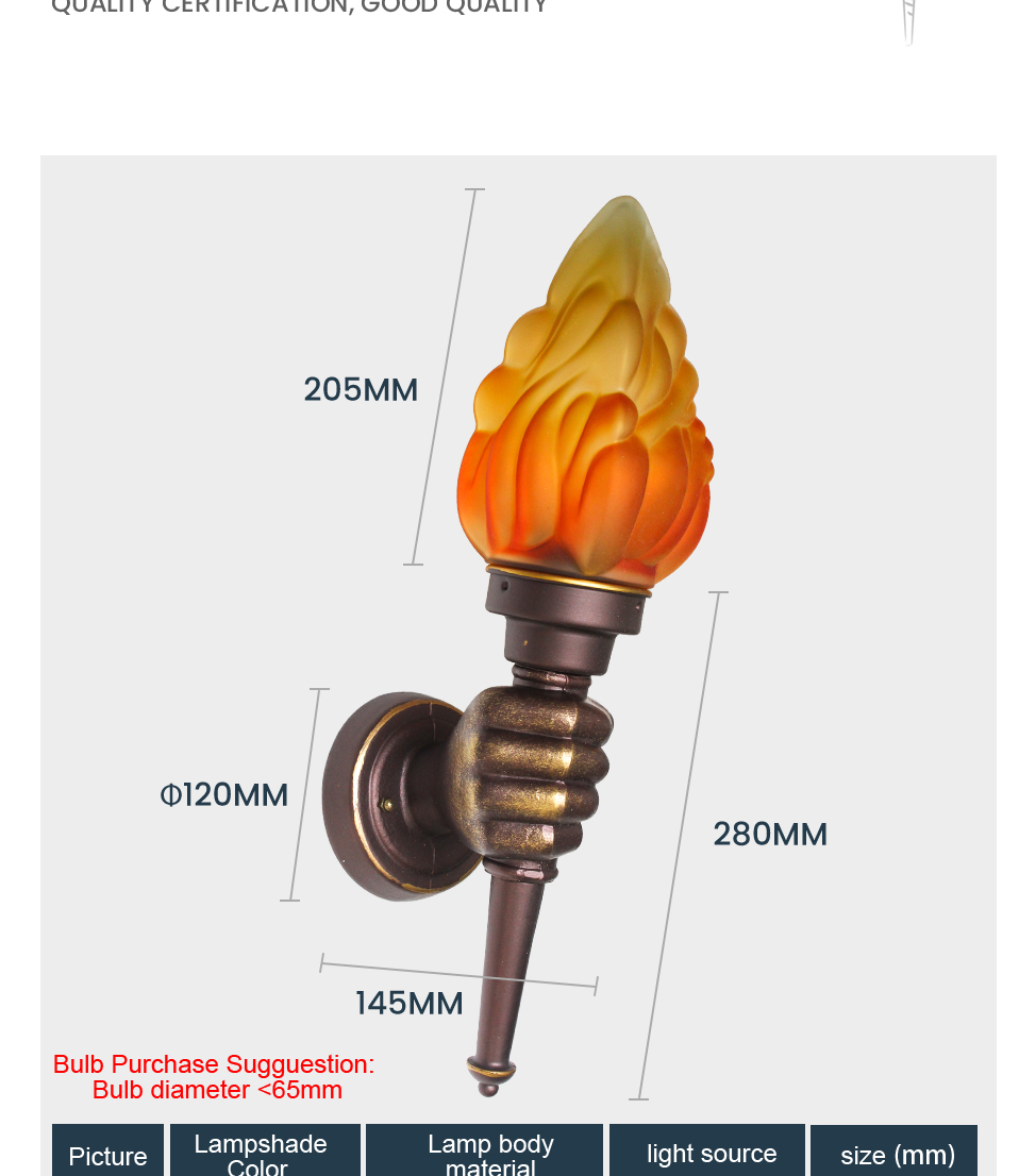 Dingdian LED Set of 2 Unique Design Torch Shaped and Fist-Shaped Bracket Decor Wall Light Outdoor Industrial Vintage Wall Lamp