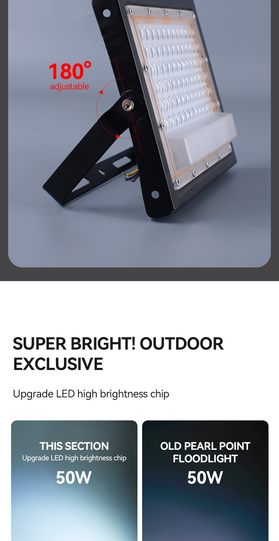 Dingdian 50W High Brightness  LED Floodlight AC185-265V Hot Sale Outdoor Wall-Mounted Iron Lamp for Garden & Street IP65 Rating
