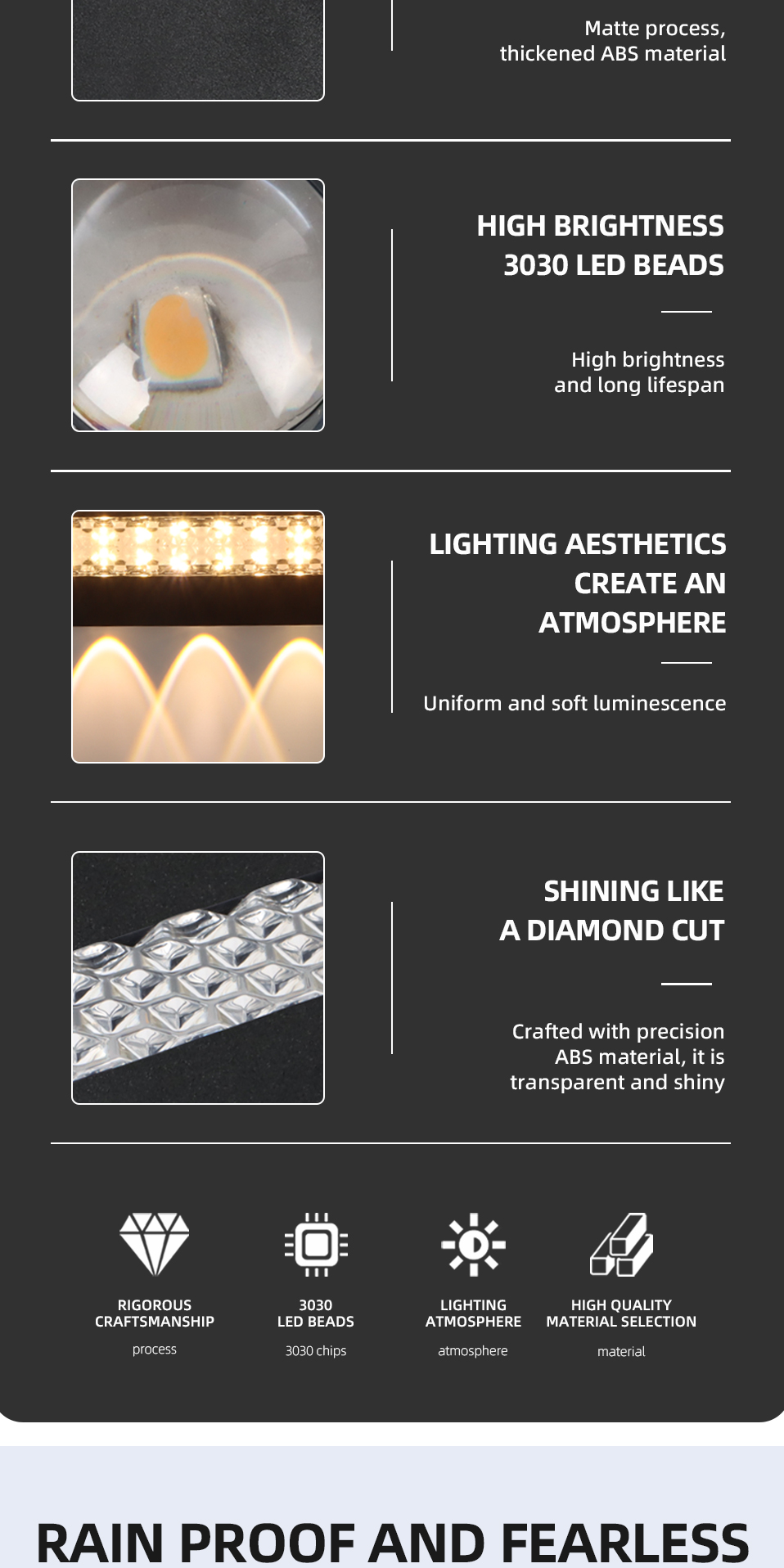 Dingdian Versatile LED Outdoor Wall Lamps 6W/8W10W AC85-265V ABS Waterproof for Garden & Wall Decoration Warm Lighting
