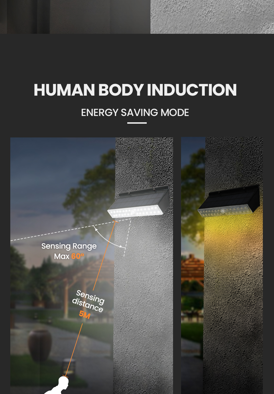 NEW Creative 28w+16w LED Source Garden Lamps IP67 Waterproof Solar Security Wall Light Outdoor Solar Wall Lights for Garden