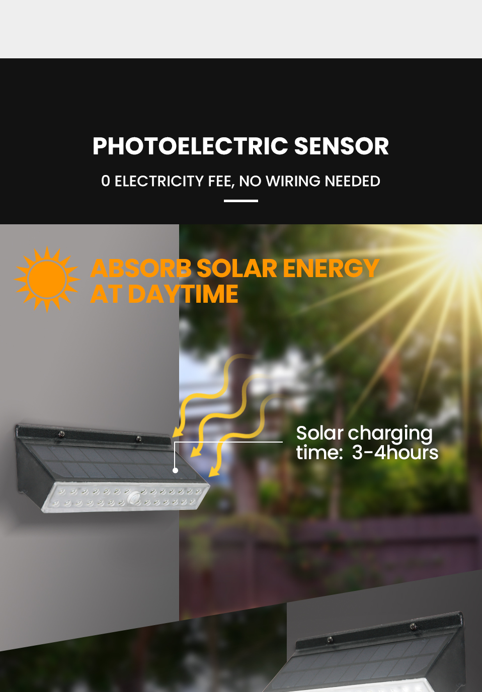 NEW Creative 28w+16w LED Source Garden Lamps IP67 Waterproof Solar Security Wall Light Outdoor Solar Wall Lights for Garden