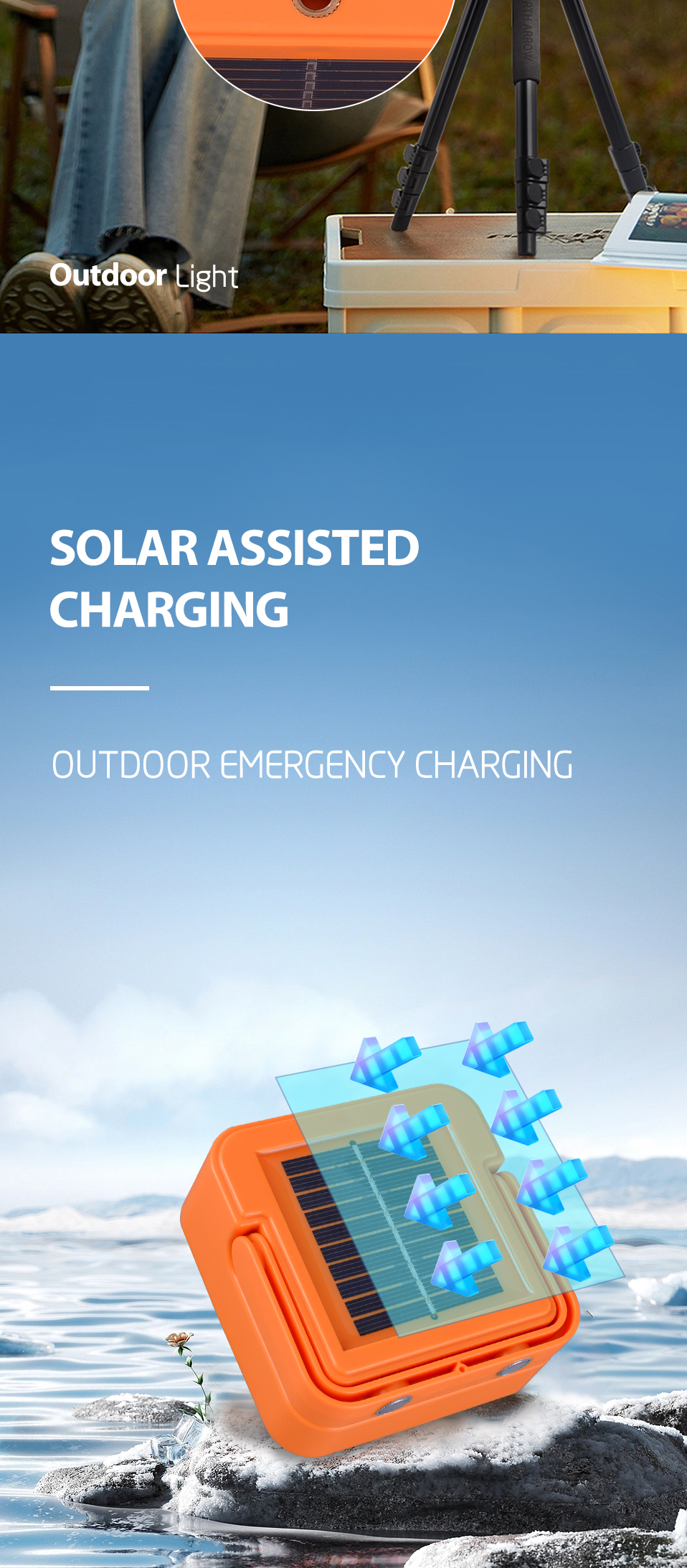 NEW Solar Powered Battery Operated Emergency Usb Rechargeable Powerbank Solar Rechargeable Led Work Light for Outdoor Camping