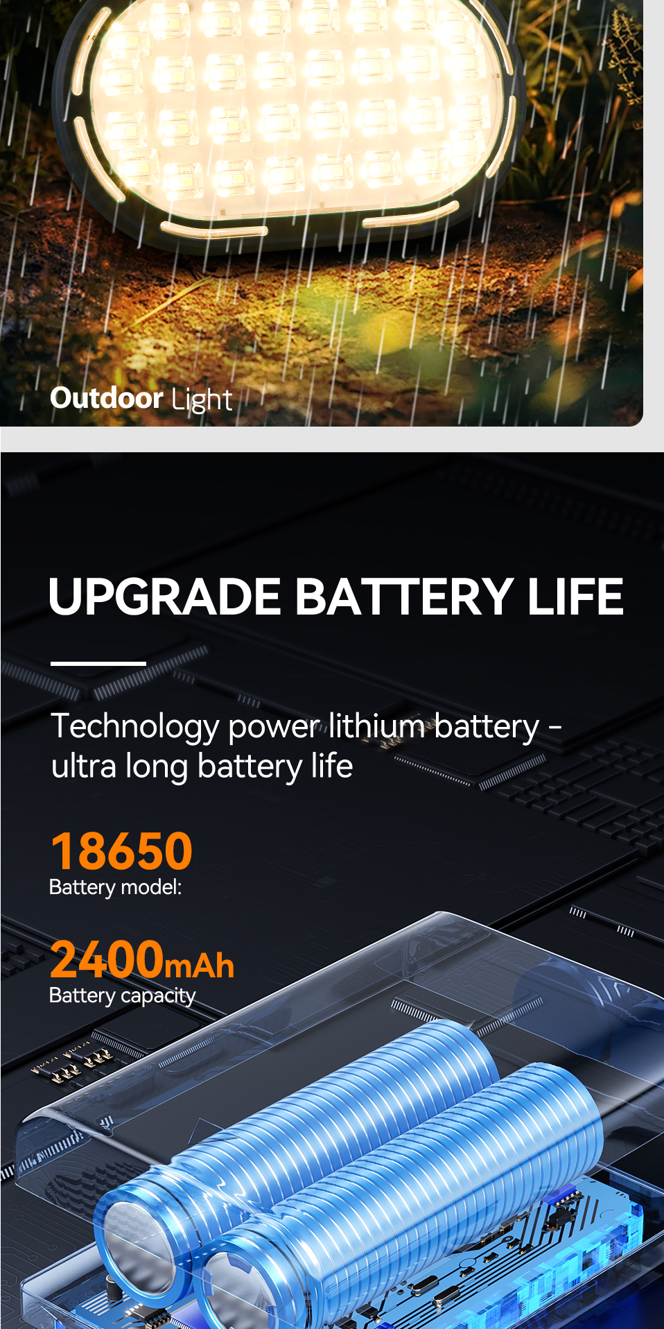 Solar Flood Light 50W Battery Powered Dimmable Working Lamp Magnetic Outdoor Waterproof Camping Light Lamp for Fishing Camping