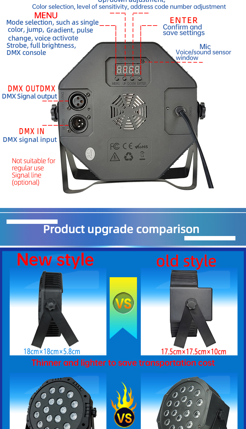 18 Beads RGBW Sound Activate DMX512 Par Stage Lights 54X3W Stage Lighting for Wedding DJ Disco LED PC 80 7 Channels Dingdian LED