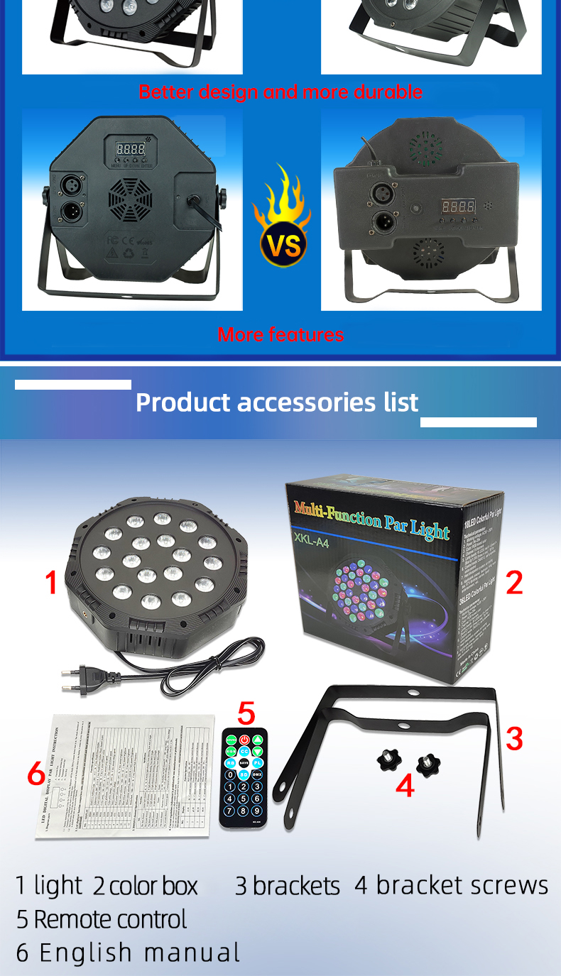 18 Beads RGBW Sound Activate DMX512 Par Stage Lights 54X3W Stage Lighting for Wedding DJ Disco LED PC 80 7 Channels Dingdian LED