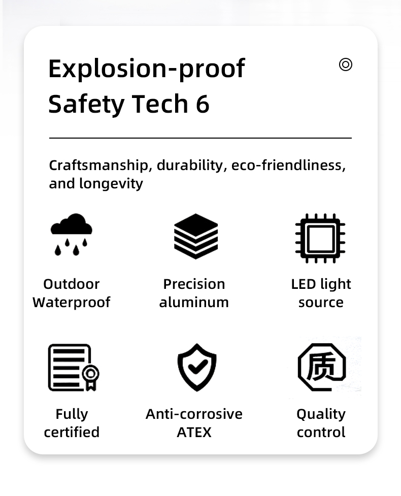Factory Supplied Waterproof LED Light EX Explosion Proof Lamp with IP66 Rating