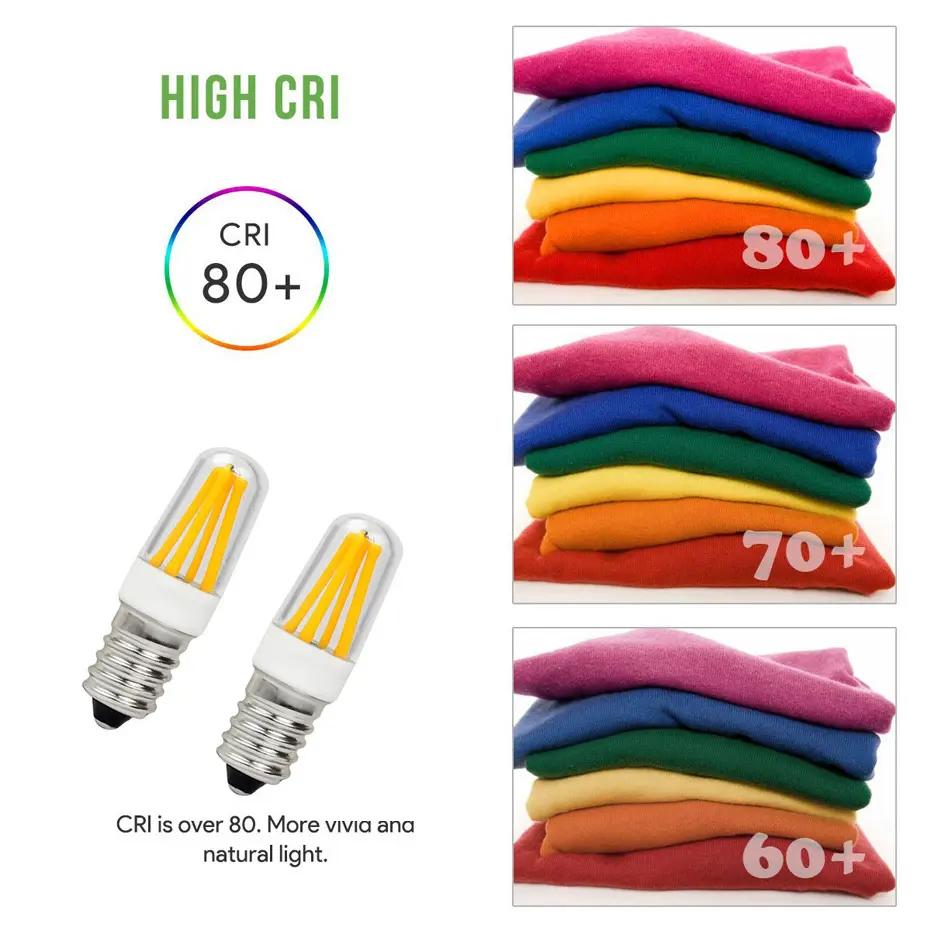 Hot Sale 2200K Dimmable Mini LED Light Bulb E14 Clear Cover Filament Source for Home Decorations Residential Use