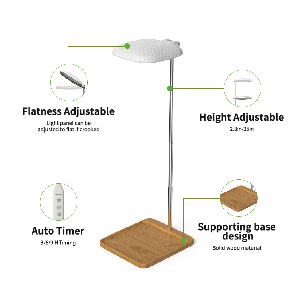 Tabletop LED Plant Grow Lamp for Micro Landscape or Potted Plants Growth GRW900picture2
