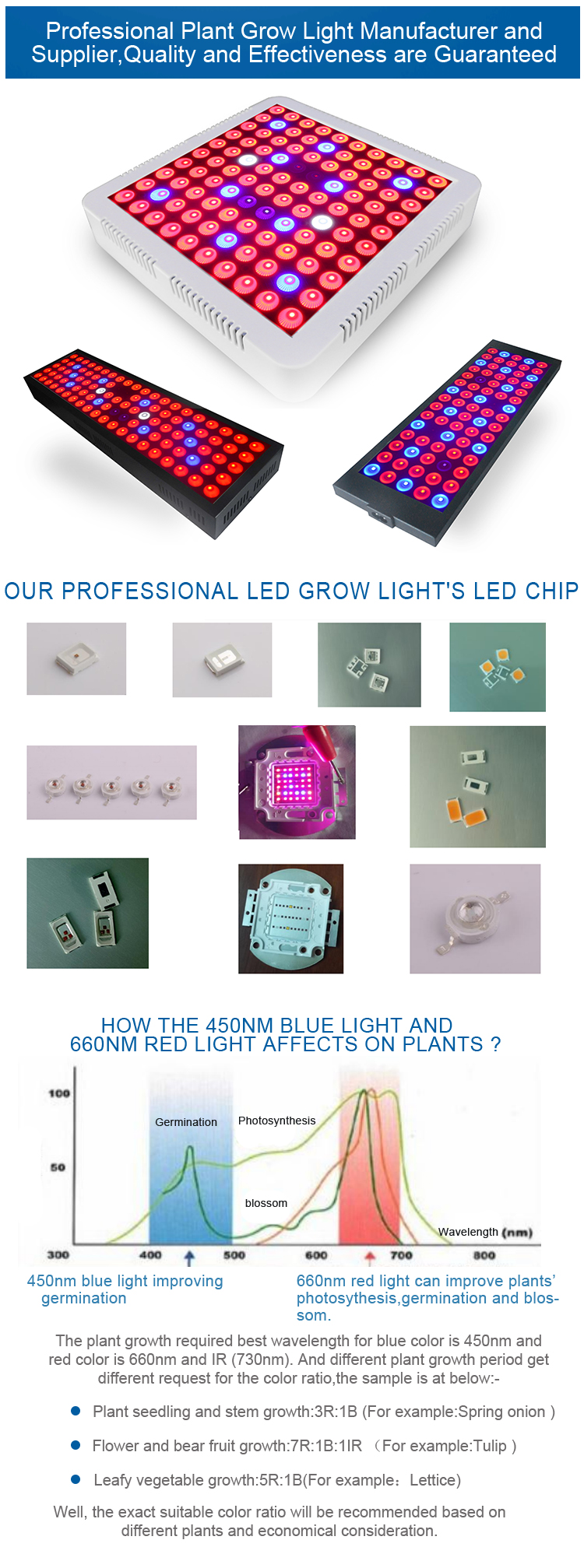 Hot Sell Chinese Rohs Led Aquarium Light