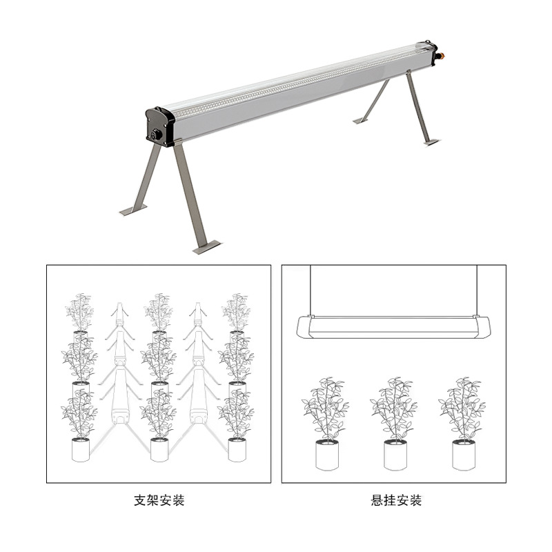 Waterproof 4FT 150W IP66 Dimmable Full Spectrum Undercanopy LED Grow Light GRW1200picture5