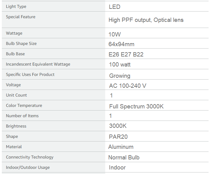 10W Plant Light Bulb High PPFD PAR20 Full Spectrum Grow Bulb E26 E27 LED Grow Lights for Indoor Plants Seed Starting