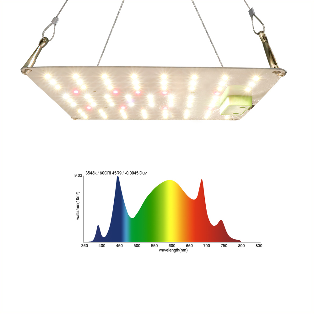 Indoor Plants Full Spectrum Lm301h Lm282B LED Grow Light GRW1500picture3