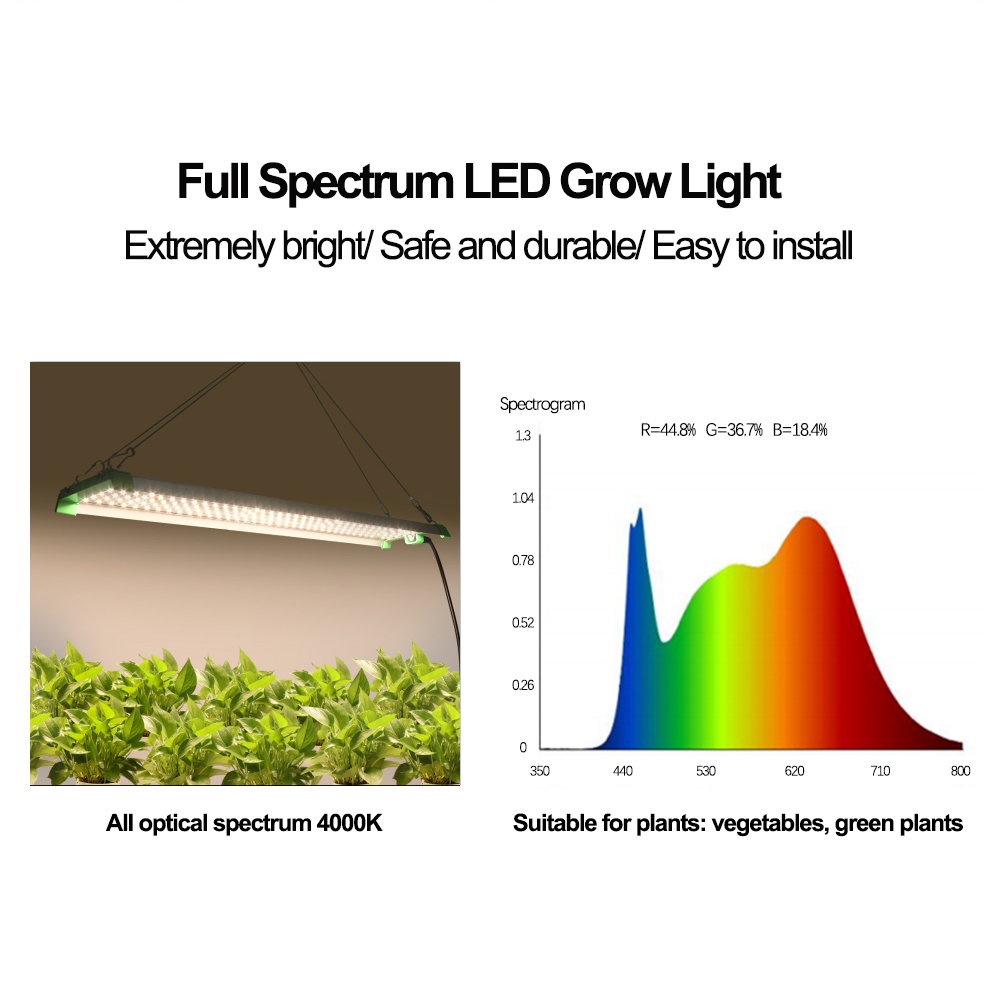 Full Spectrum Led Grow Lights LM282B 85W LED Grow Light GRW1600picture5