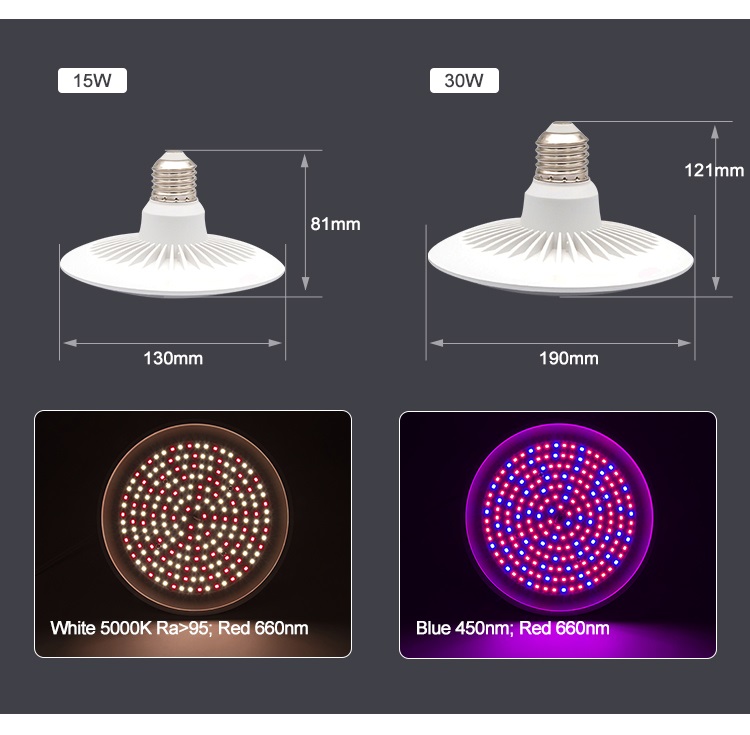 VEG BLOOM Plant Growth 15W UFO LED Grow Bulb Lamp GRW2400picture2