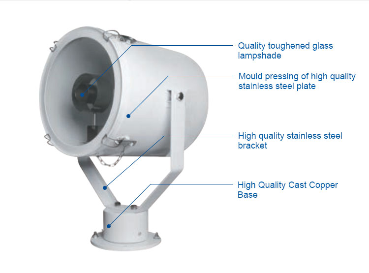 220V 300W 500W 1000W Marine IP56 Tungsten Halogen Search Light for Boats MAS200picture2
