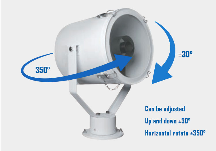 220V 300W 500W 1000W Marine IP56 Tungsten Halogen Search Light for Boats MAS200picture3