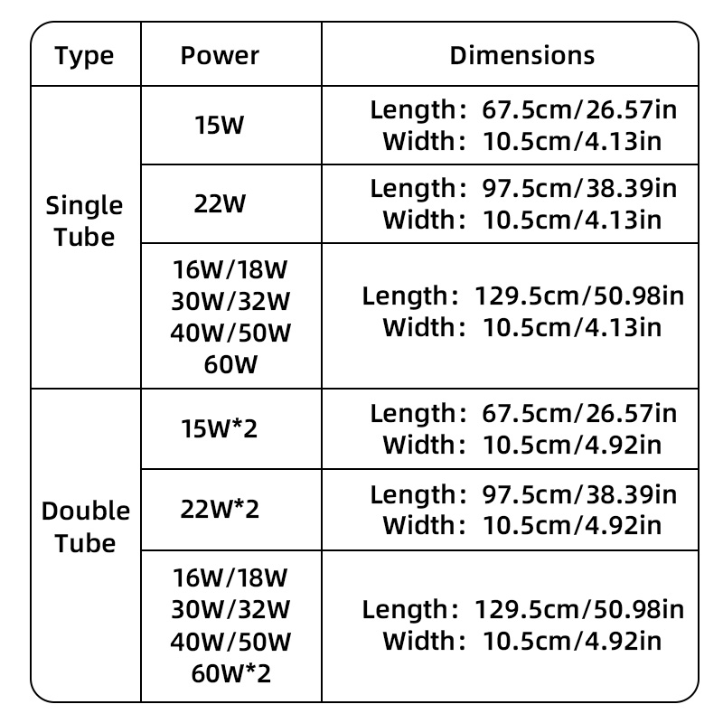 Waterproof Design with IP66 Rating LED Explosion Proof Light EXP3700picture2