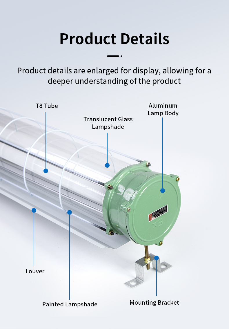 High Quality LED Explosion Proof Light Factory Supply Waterproof Design with IP66 Rating