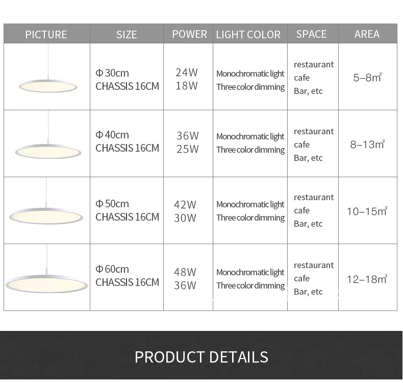 Co<i></i>ntemporary Simple Single LED Circle Pendant Light Warm White Hanging Lamp for Kitchen Restaurant Home Villa Modern Nordic Oval