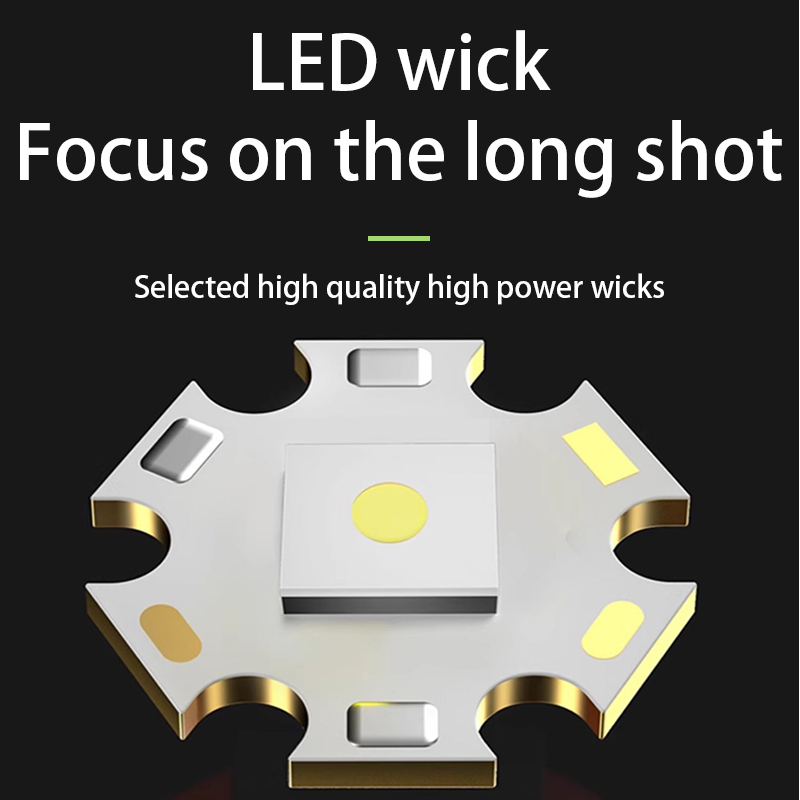 Portable Rechargeable Waterproof LED Flashlight FSH320picture5