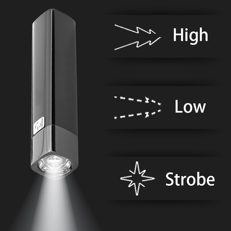 Portable Rechargeable Waterproof LED Flashlight FSH320picture6