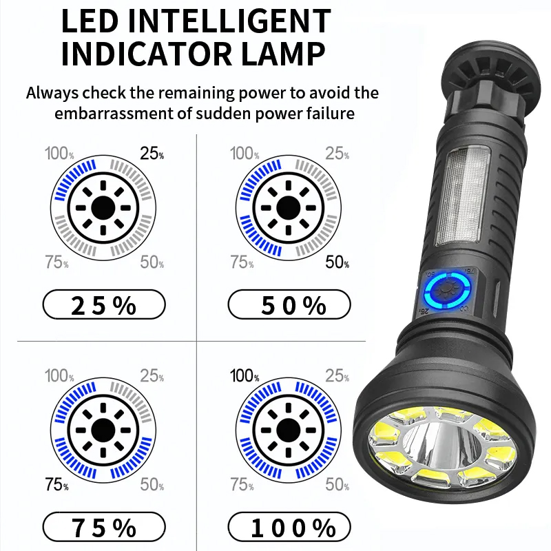 Multifunctional Rechargeable Power Display Torch Flashlights FSH370picture3