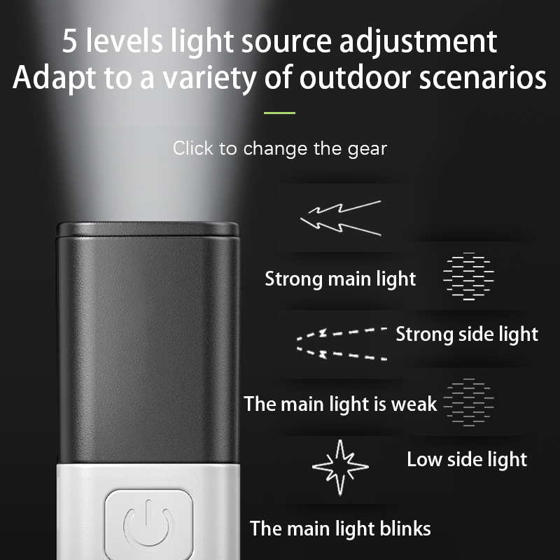 Portable Long-Range Mini IP65 Waterproof COB LED Flashlight FSH390picture4
