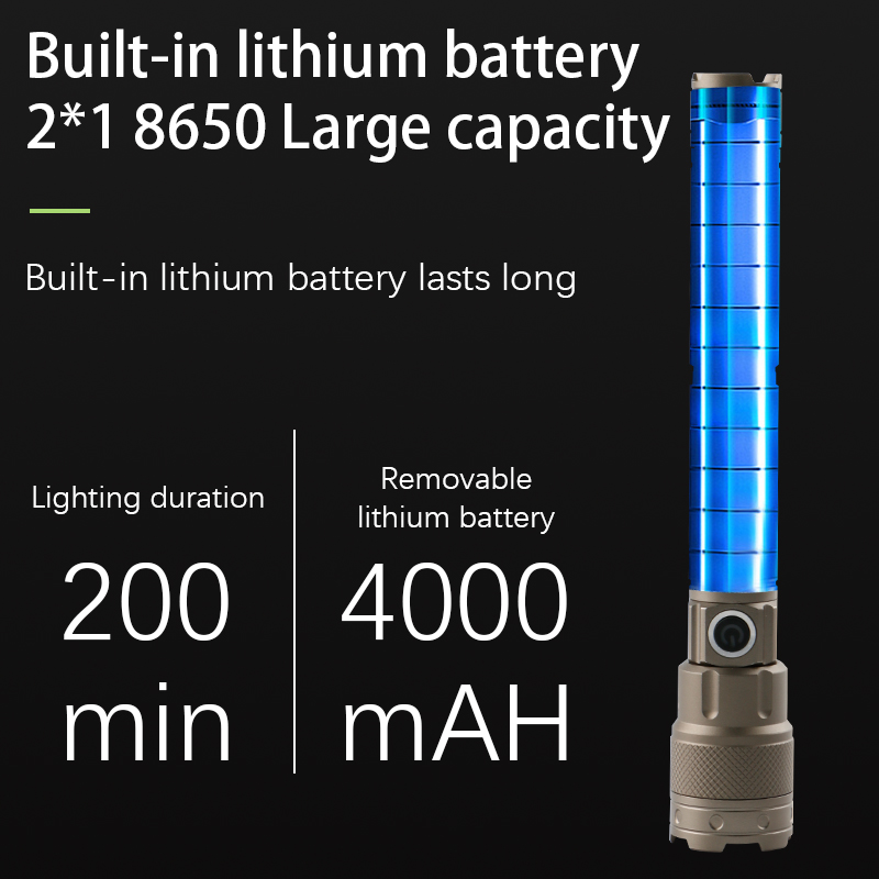 High Lumen Waterproof Zoom LED Flashlight FSH440picture4