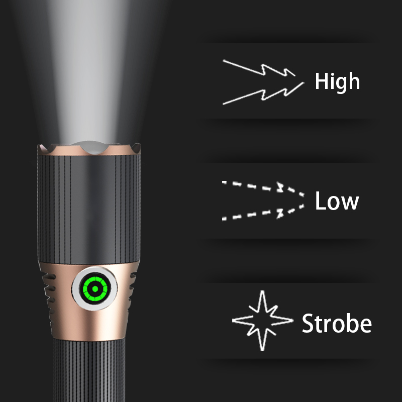 High Lumen Irradiation Stretchable Strong Type-c Charging LED Flashlight FSH460picture2