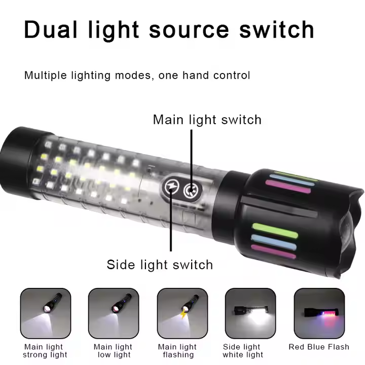 Portable Rechargeable Aluminium Black LED Flashlight FSH290picture2