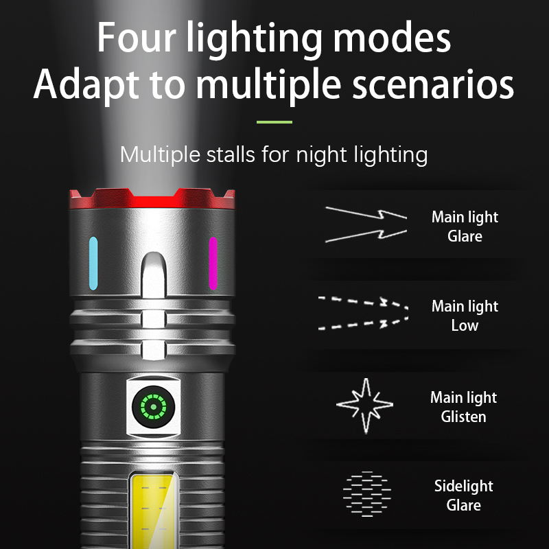 Aluminum Digital Display Emergency High Power LED Flashlights FSH280picture3