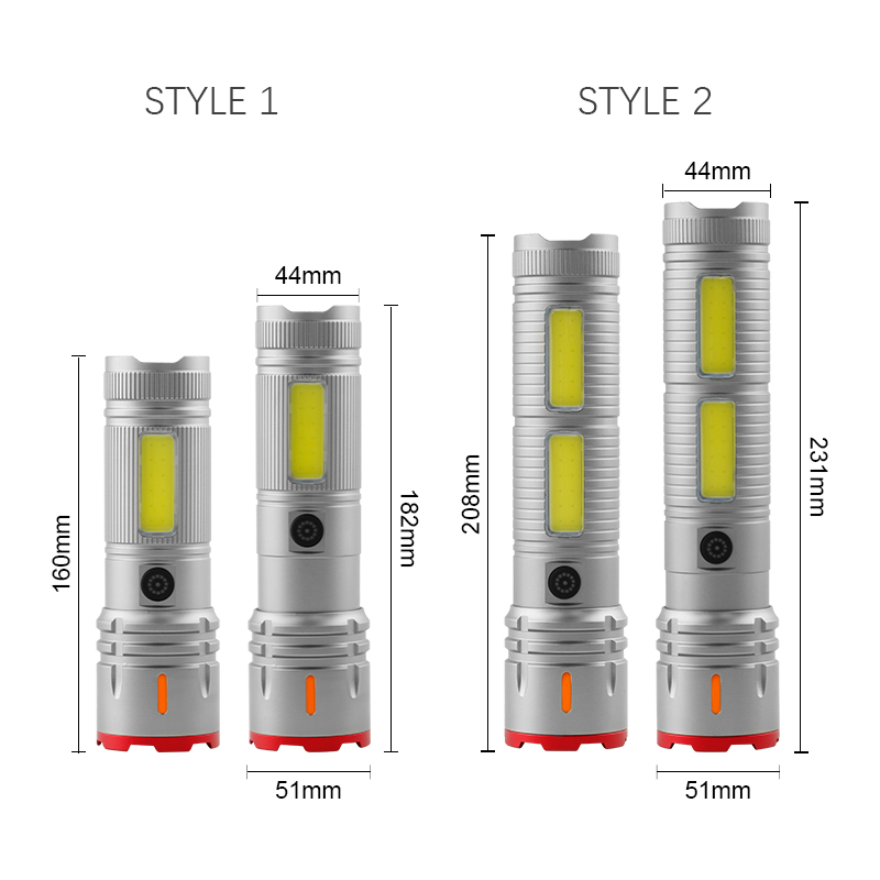 Aluminum Digital Display Emergency High Power LED Flashlights FSH280picture5